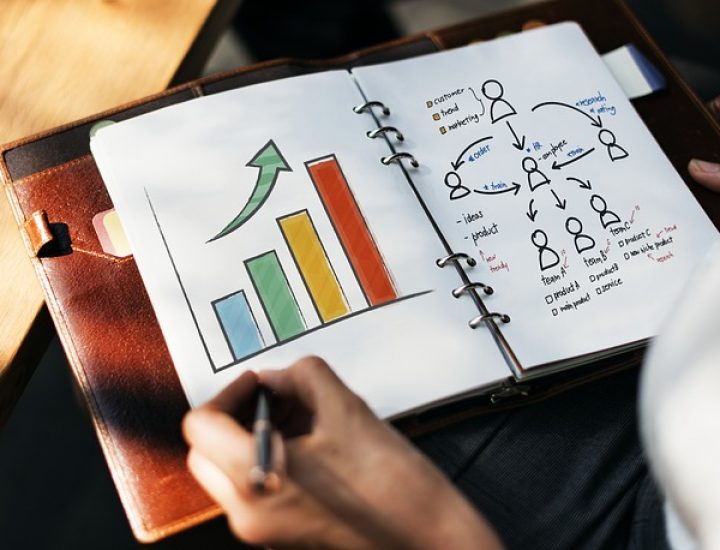 Marketingmix – die vier wichtigsten Marketinginstrumente